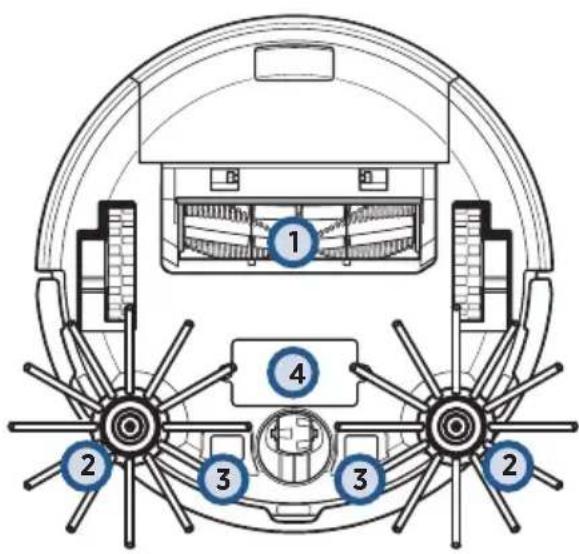 BISSELL EV675 - Produktübersicht - 1