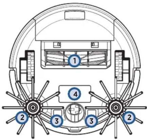 BISSELL EV675 - Product View - 1
