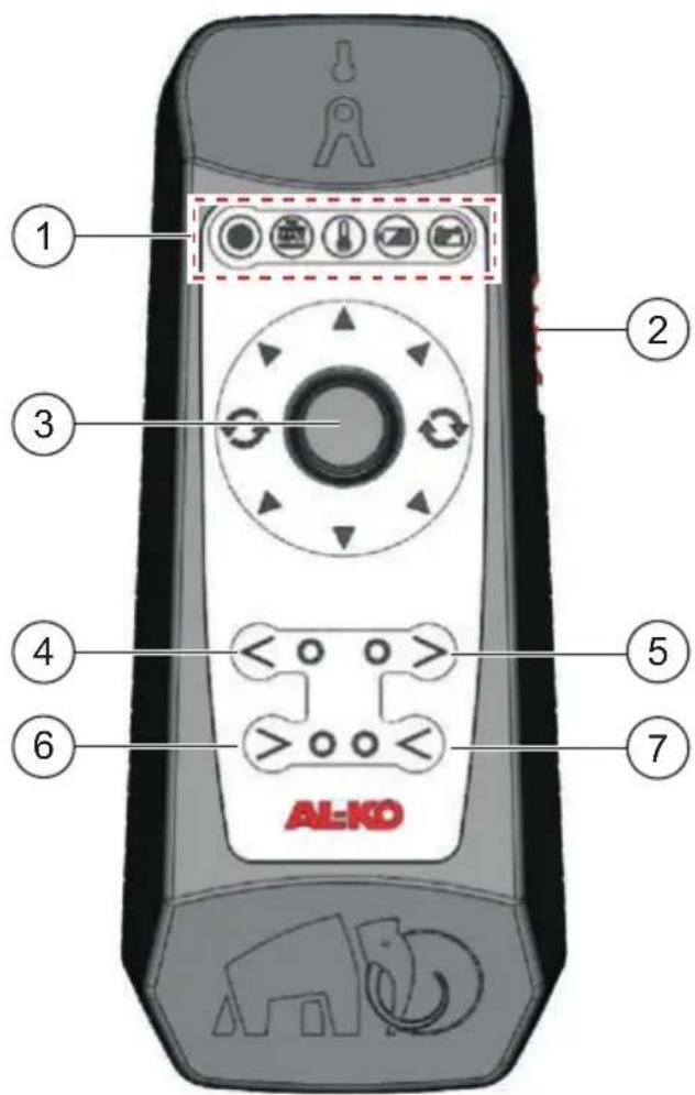 AL-KO Mammut - Telecomando - 1