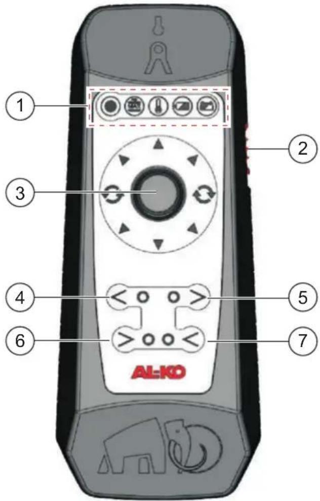 AL-KO Mammut - Radiotélécommande - 1