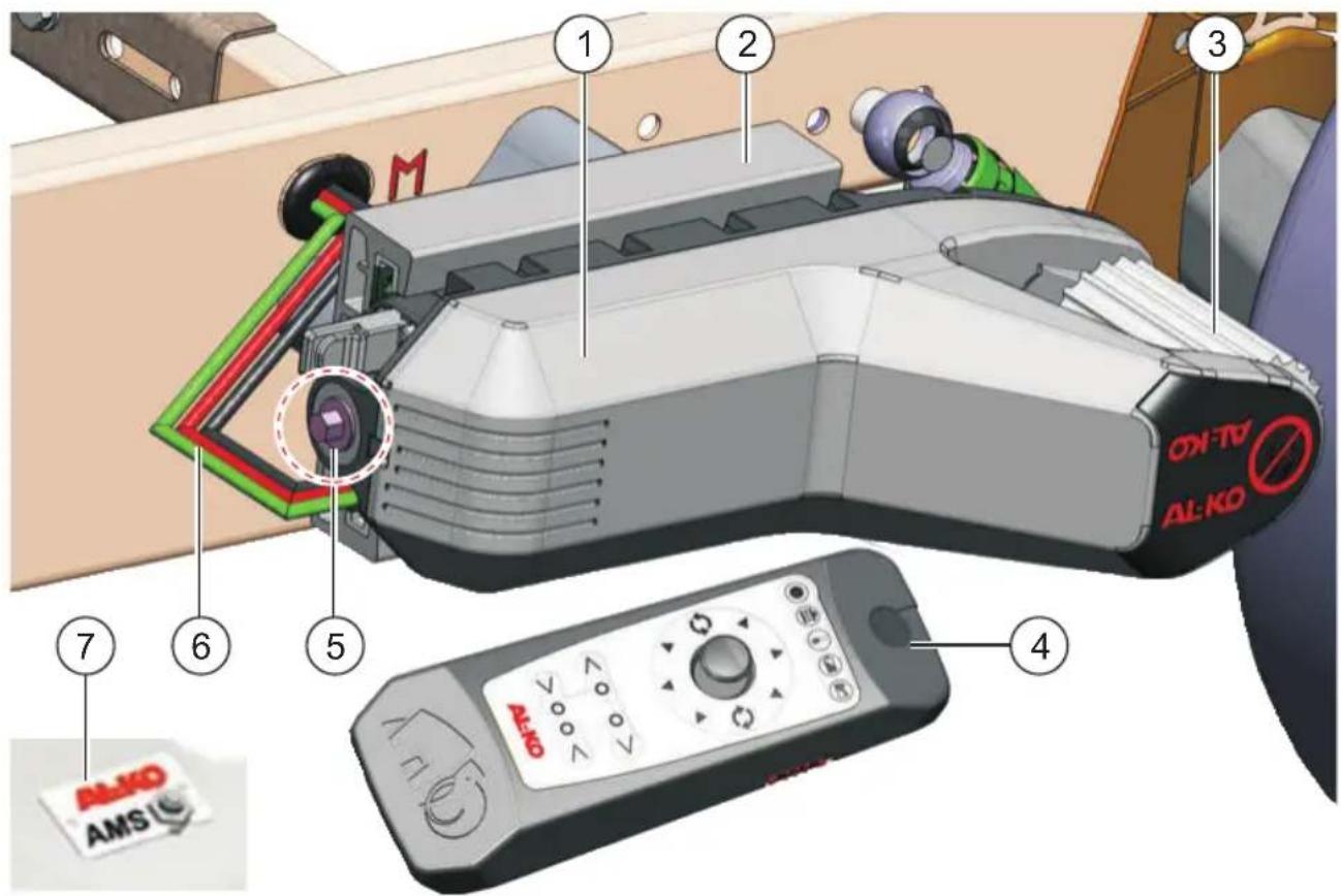 AL-KO Mammut - System components - 1