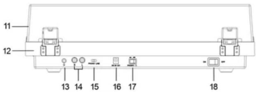 11 12 13 14 15 16 17 18