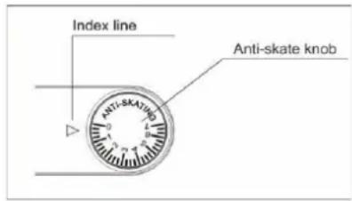 Soundmaster PL790 - Anti-Skating Adjustment - 1