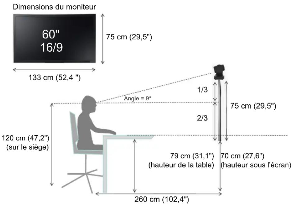 AVAYA CU360 - Optimisation de la configuration de la salle pour l'avaya CU360 - 1