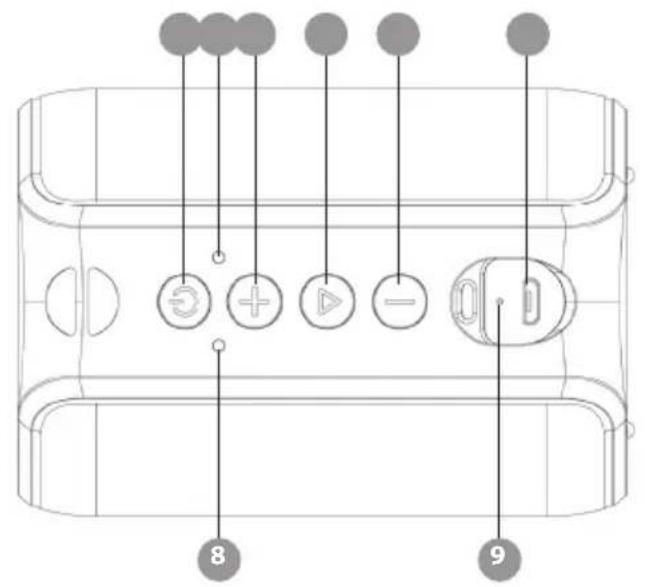 Trevi Xjump XJ 50 - ADVERTENCIA PARA UN USO CORRECTO DE LA BATERIA RECARGABLE - 3