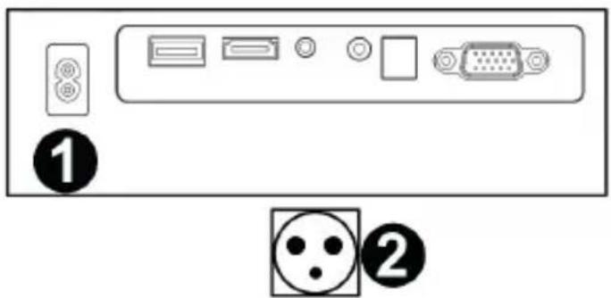 Overmax Multipic 2.4 - Obstuga urządzenia: - 2
