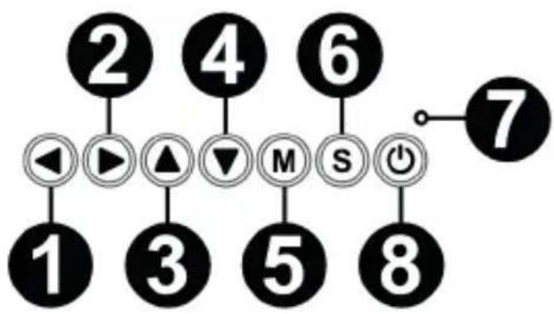 Overmax Multipic 2.4 - Pannello superiore - 1