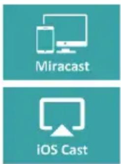 Miracast iOS Cast