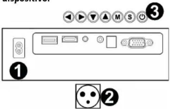 Overmax Multipic 2.4 - Utilizzo del dispositivo: - 1