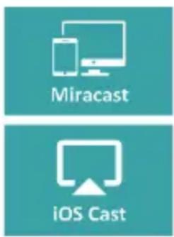 Miracast iOS Cast
