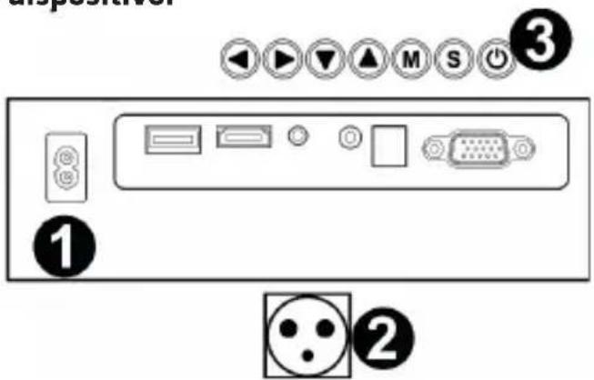Overmax Multipic 2.4 - Utilizzo del dispositivo: - 1