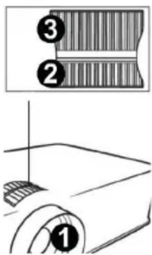 Diagram showing three labeled steps (①, ②, ③) of a mechanical or electrical component with a striped section and a close-up view.