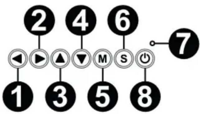 Overmax Multipic 2.4 - Fernbedienung - 1