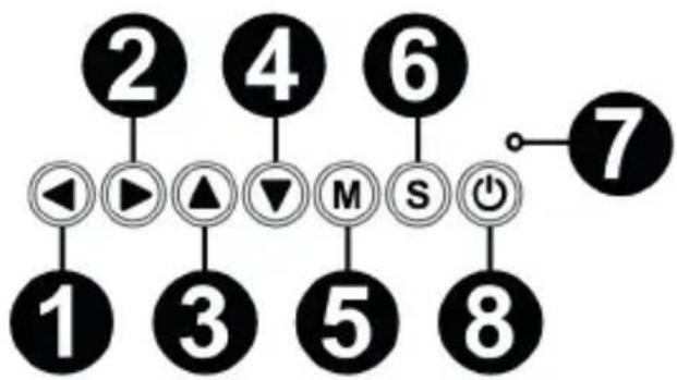 Overmax Multipic 2.4 - Panneau supérieur - 1