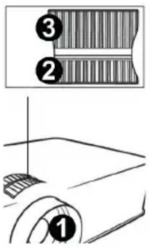 Diagram showing three labeled parts (①, ②, ③) of a mechanical or architectural component with numbered annotations.