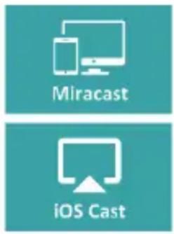 Miracast iOS Cast