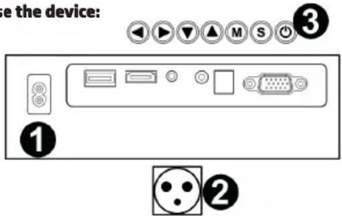 e the device: ① ② ③