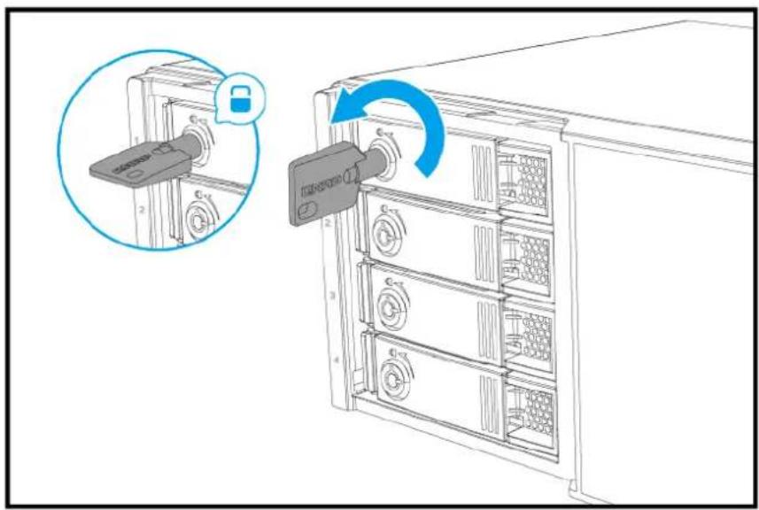 QNAP QVP41B - Important - 4