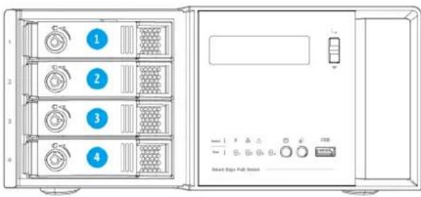 QNAP QVP41B - Numérotation du lecteur - 1