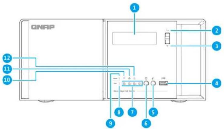QNAP QVP41B - Panneau avant - 1