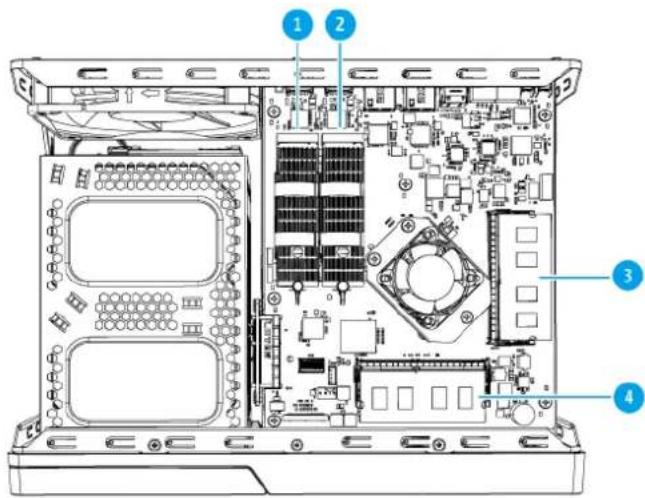 QNAP QVP41B - Carte système - 1