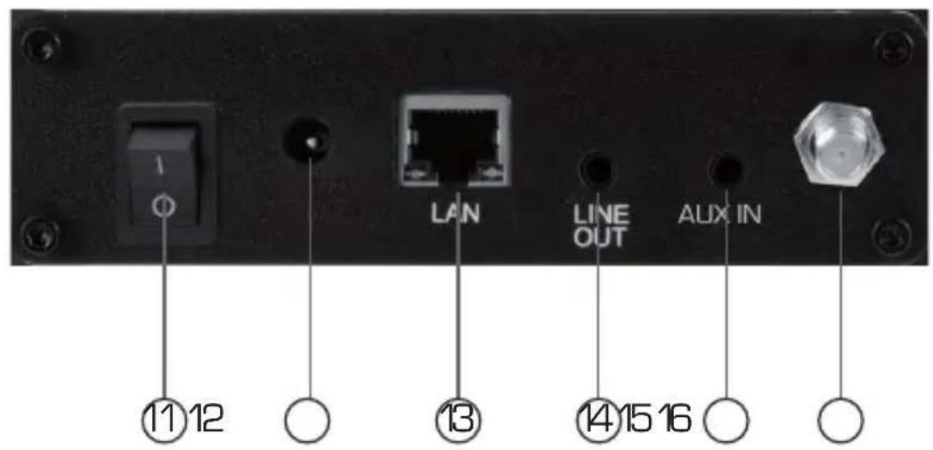 Telestar DABMAN i450 CD - Quantité explication - 1