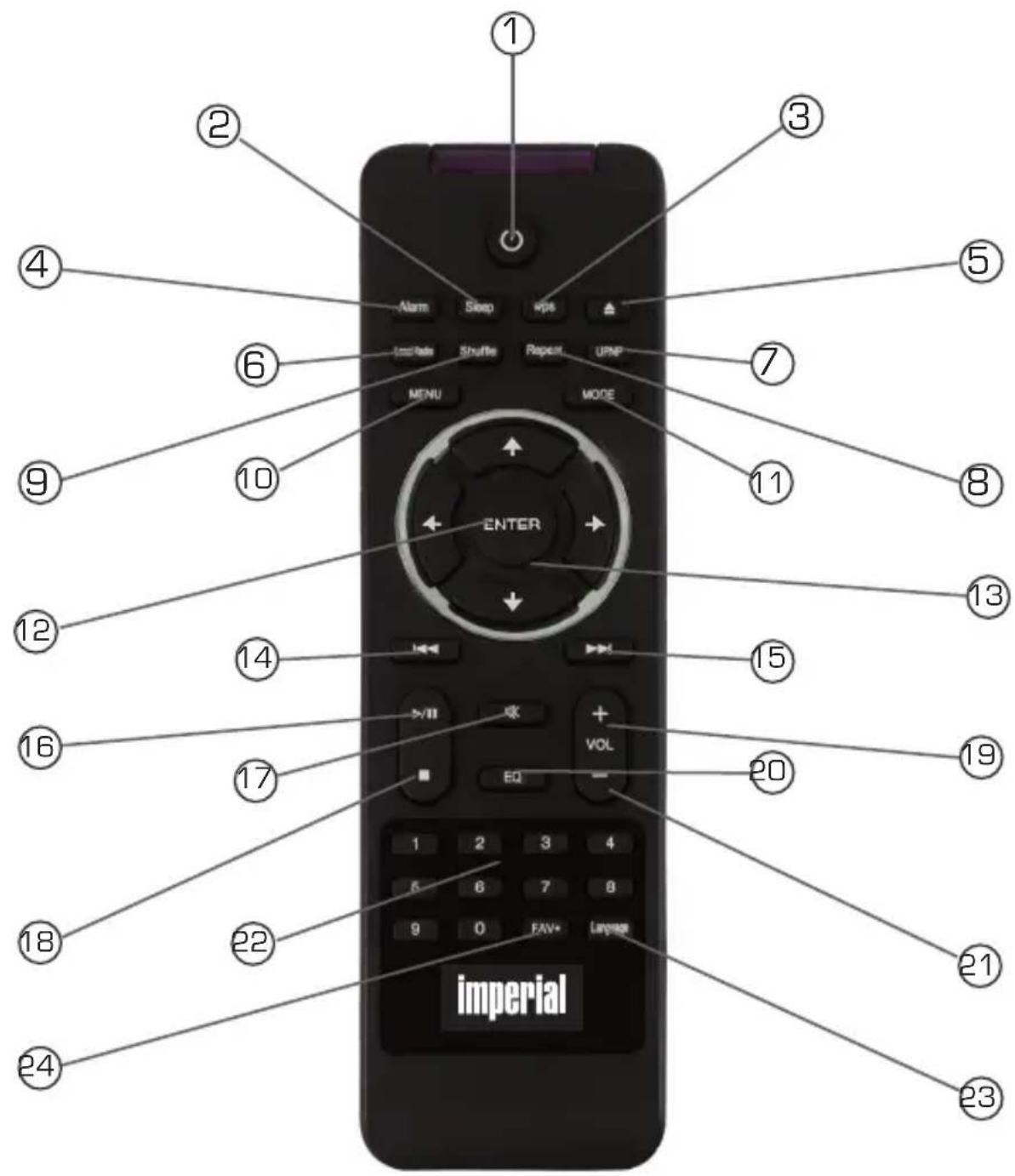 Telestar DABMAN i450 CD - D - 2