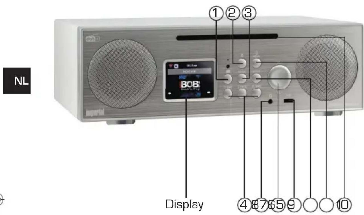 Telestar DABMAN i450 CD - Juridische informatie - 3