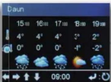 Telestar DABMAN i450 CD - Wetterinformationen - 3