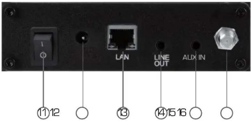 Telestar DABMAN i450 CD - OVERVIEW OF CONTROL ELEMENTS - 3