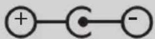 Telestar DABMAN i450 CD - 2.1.Explanation of symbols - 1