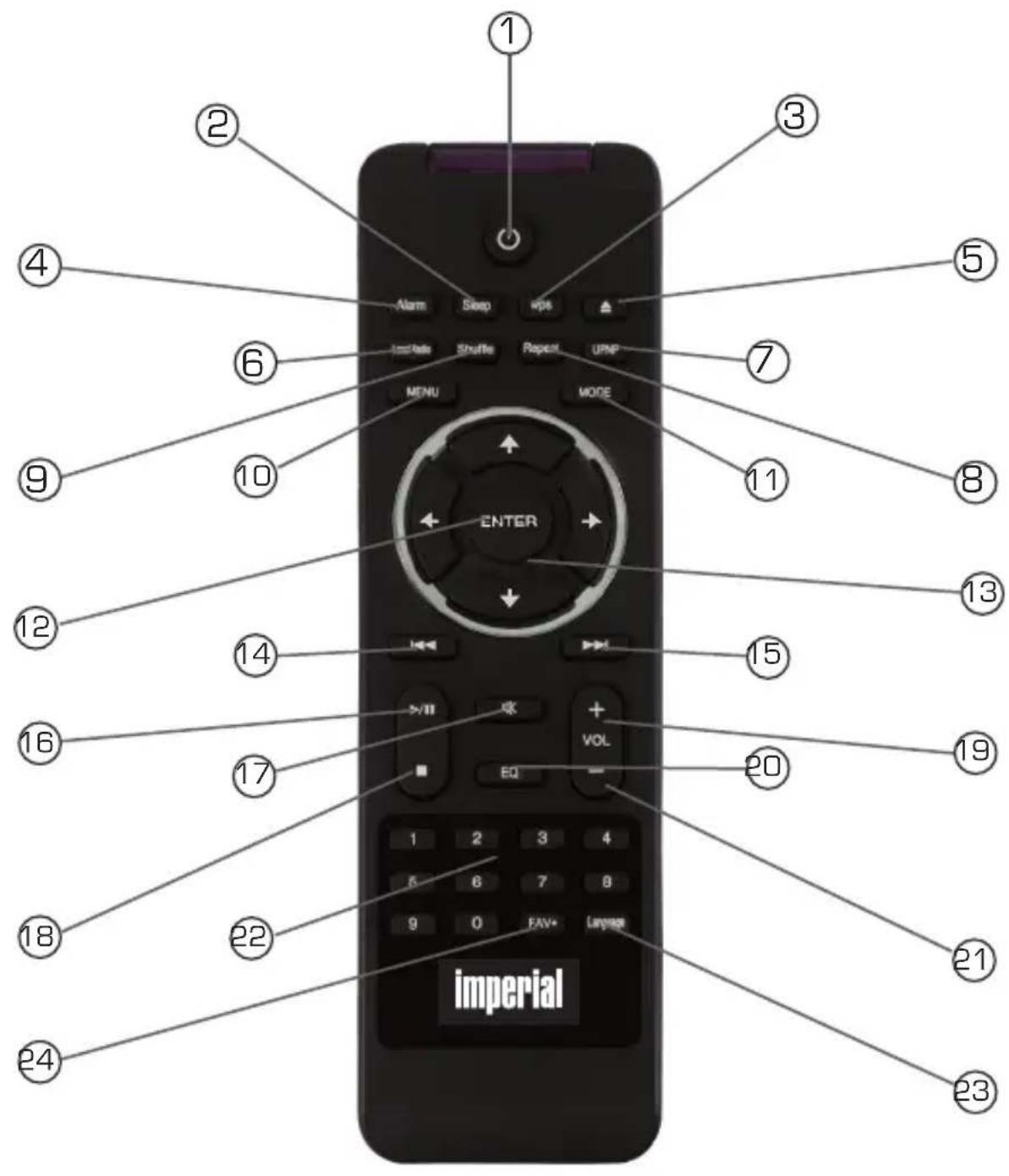 Telestar DABMAN i450 CD - NL - 1