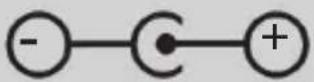 Telestar DABMAN i450 CD - 2.1.Explanation of symbols - 2