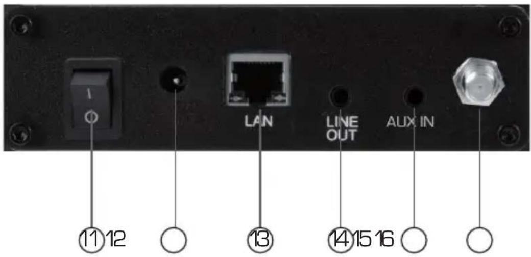 Telestar DABMAN i450 CD - ÜBERSICHT DER BEDIENELEMENTE - 3