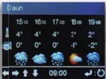 Telestar DABMAN i450 CD - Informazioni meteo - 3