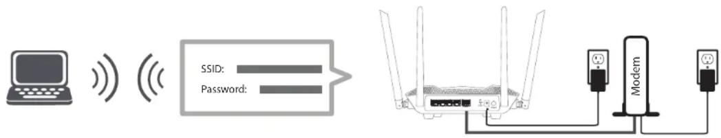 D-LINK Eagle Pro AI R32 - Étape 1 - 6