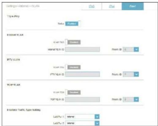Settings=Internal=XPLAN Type Pay Status: Default RISMA VLAN VLAN TSL Island/VLAN D From ID: 0 RPTV VLAN VLAN TSL IPTV/VLAN D From ID: 0 YOPVLAN VLAN TSL YOPV/VLAN D From ID: 0 RISMA TSLC Type Settings Last Pay 1 Last Pay 2 Last Pay 3 Last Pay 4 Last Pay 5
