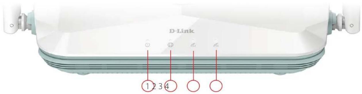 D-Link 1 2 3 4
