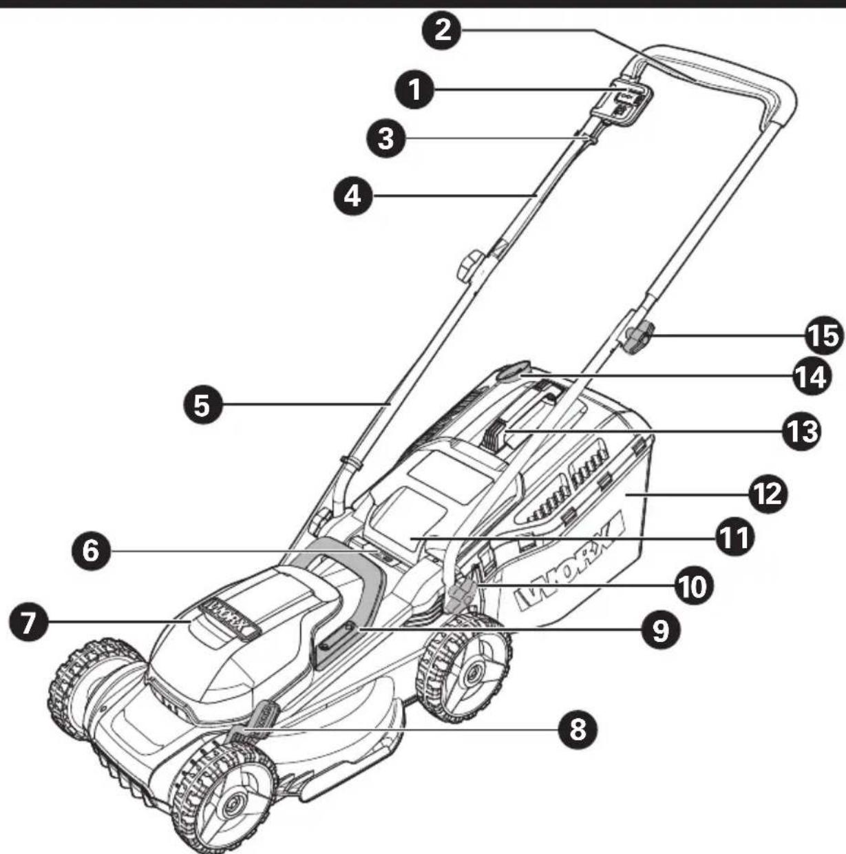 WORX WG958 - ADVERTENCIAS DE SEGURIDAD GENERAL PARA EL PAQUETE DE BATERIA - 1