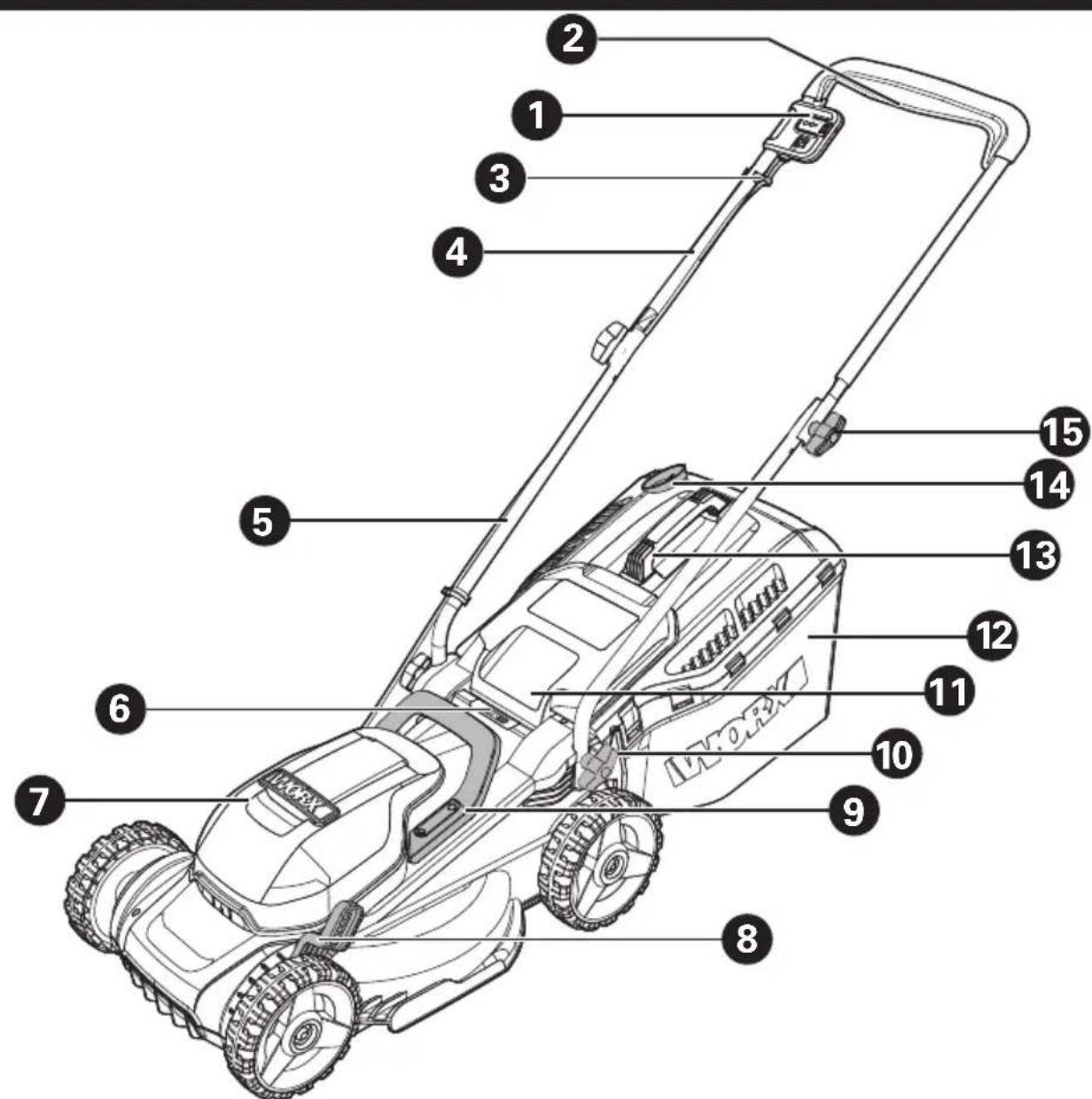 WORX WG958 - in 1 Cordless Lawn Mower EN - 1