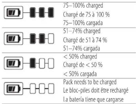 Craftsman CMCB1150 - Components - 1