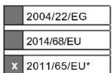 SCHEPPACH DM600VARIO - EU-Konformitätserklärung - 2