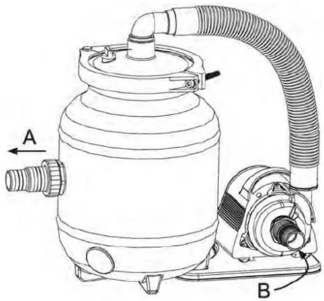 GRE FAQ200 - Abbildung 2-3 / Illustration 2-3 - 4