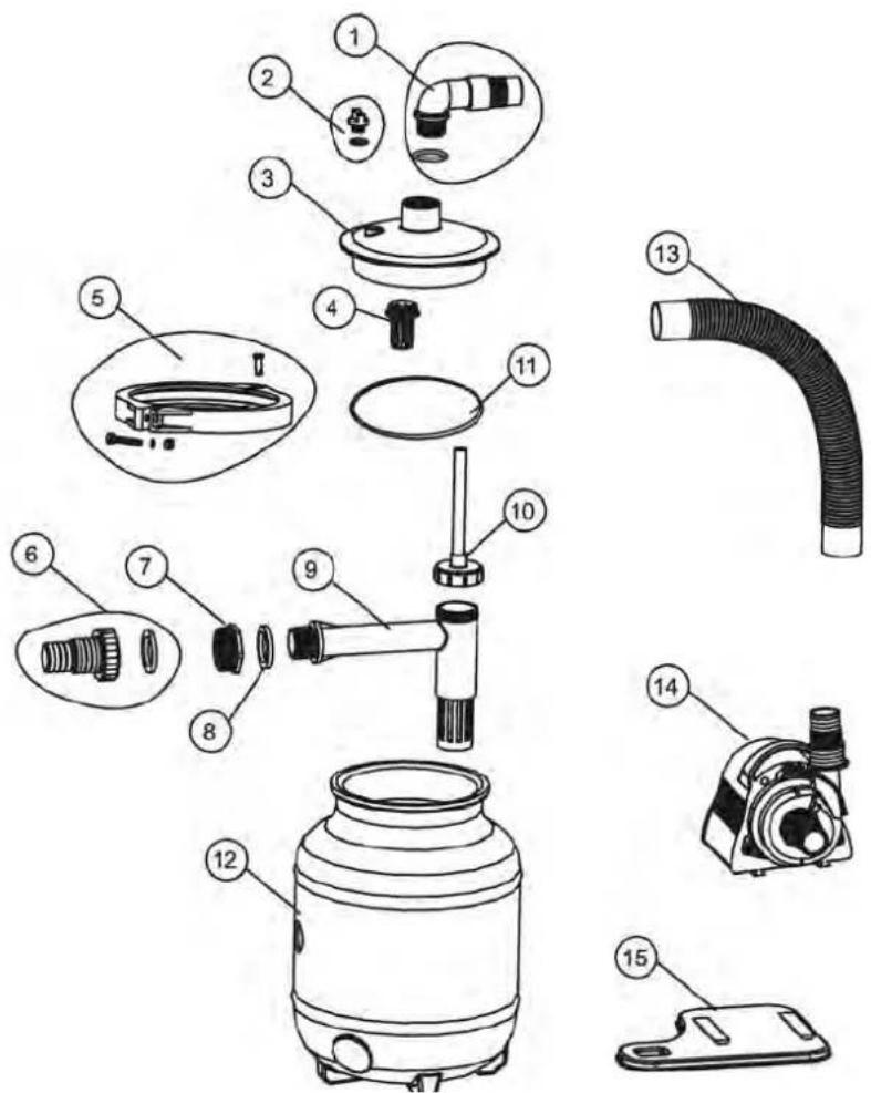GRE FAQ200 - Abbildung 2-3 / Illustration 2-3 - 5