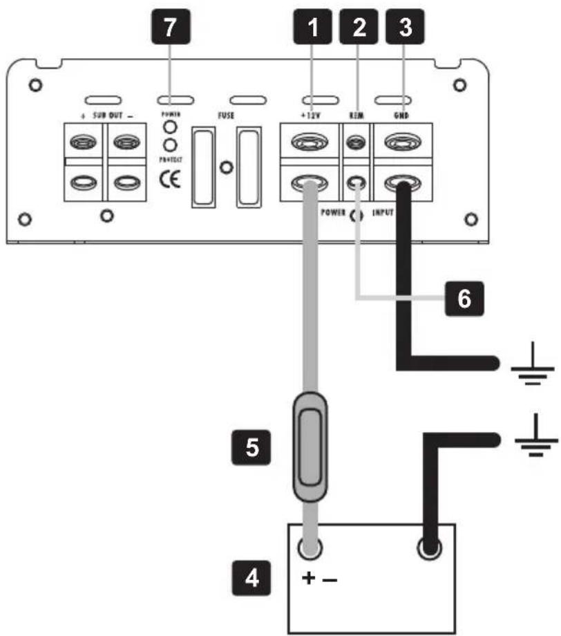 Crunch GTO1750 - Procedimiento 5: - 2