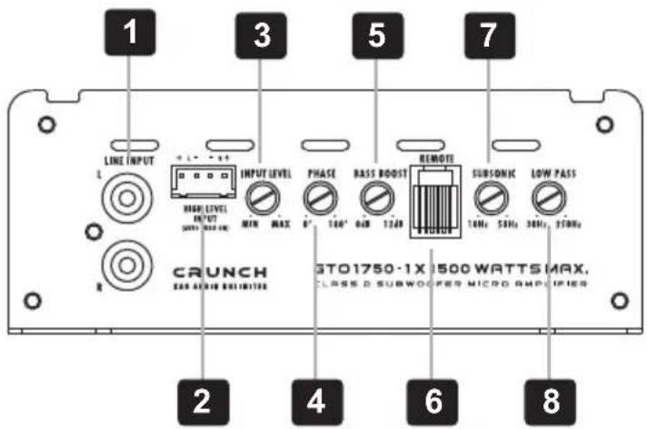 Crunch GTO1750 - Procedimiento 5: - 1