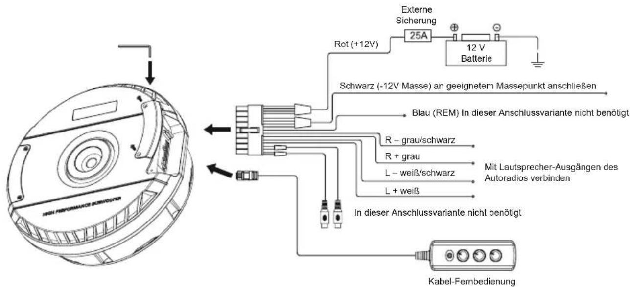 Musway MW1000A - ANSCHLUSS - 2