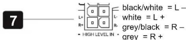 Musway SUB1 - HIGH LEVEL INPUTS & AUTO ON - 1