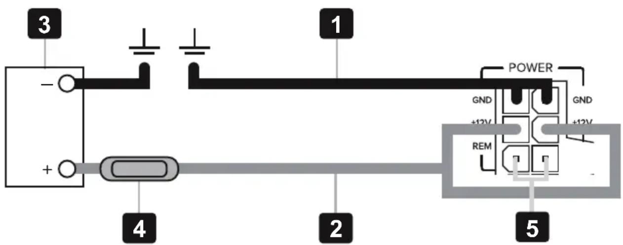 Musway SUB1 - CONEXIONES DE ALIMENTACION Y ENCENDIDO - 1