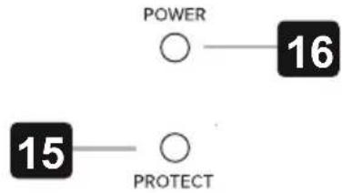 Musway SUB1 - CIRCUITI DI PROTEZIONE - 1